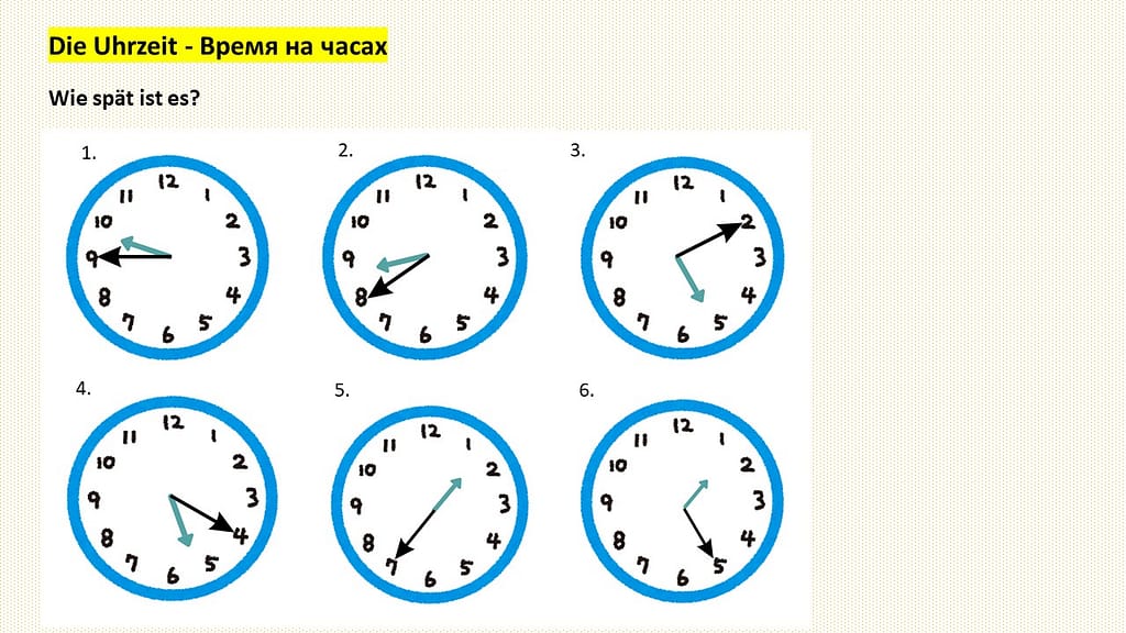 Часы и время на немецком. Сколько времени, который час?