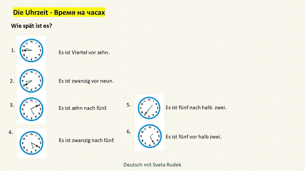 Часы и время на немецком. Сколько времени, который час?